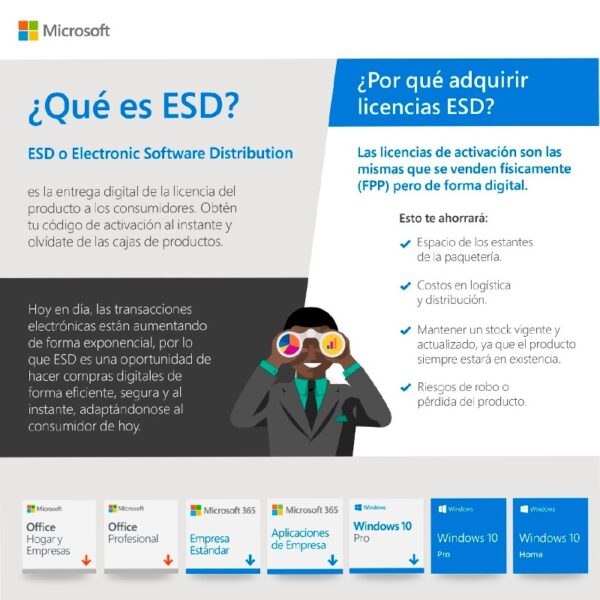 Licenciamiento Virtual ESD Microsoft 365 Business Standard